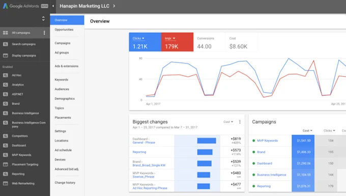 Especialista em marketing digital confiante em pose profissional